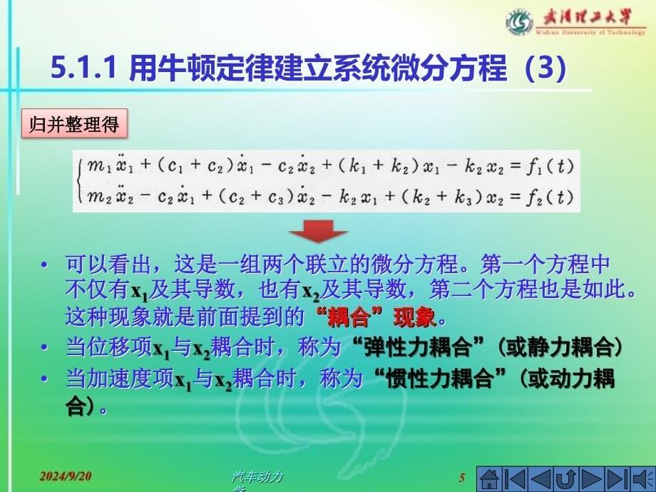 汽车动力学第五章汽车悬架系统动力学_第5页