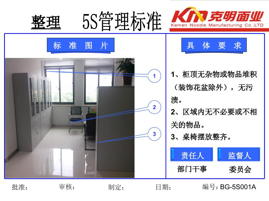 办公室5S标准卡(1)_第2页