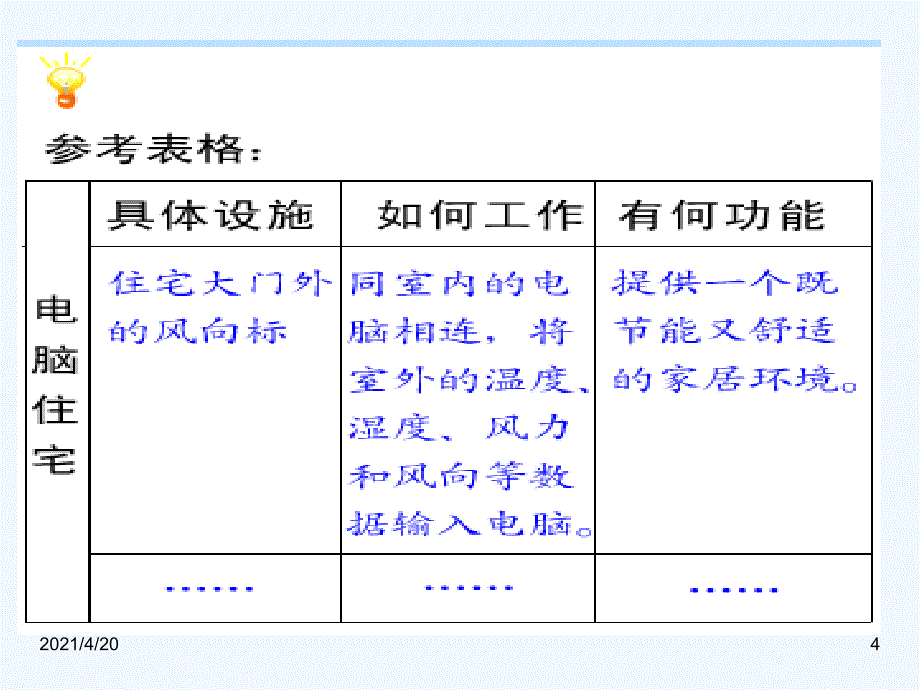 四年级上册语文课件-30《电脑住宅》∣人教新课标 (共14张PPT)_第4页