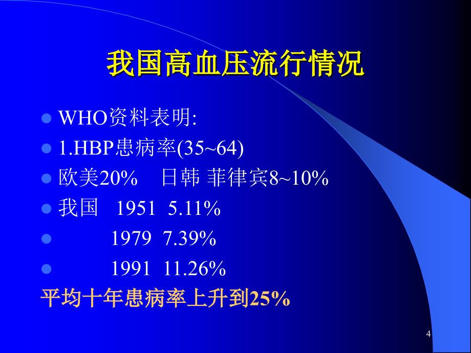 抗高血压合理用药_第4页