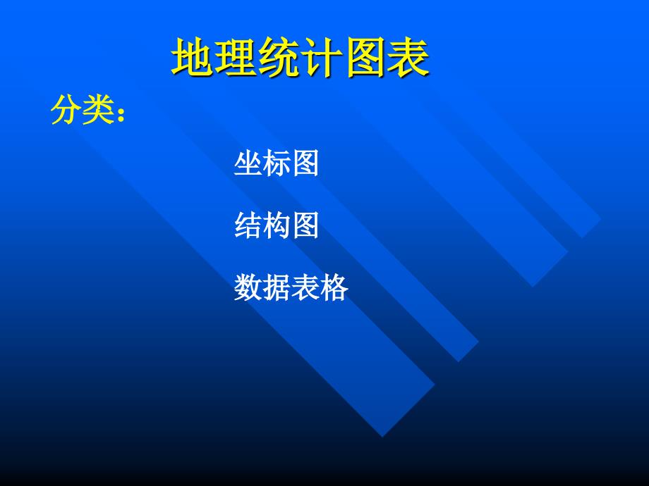 地理统计图表分析_第3页