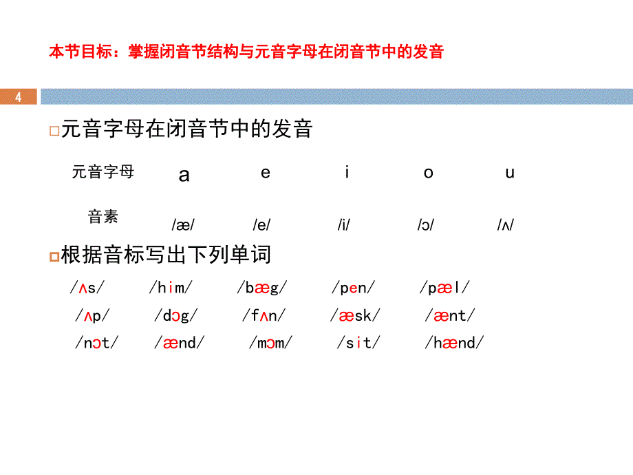 利用音标记单词法课堂PPT_第4页