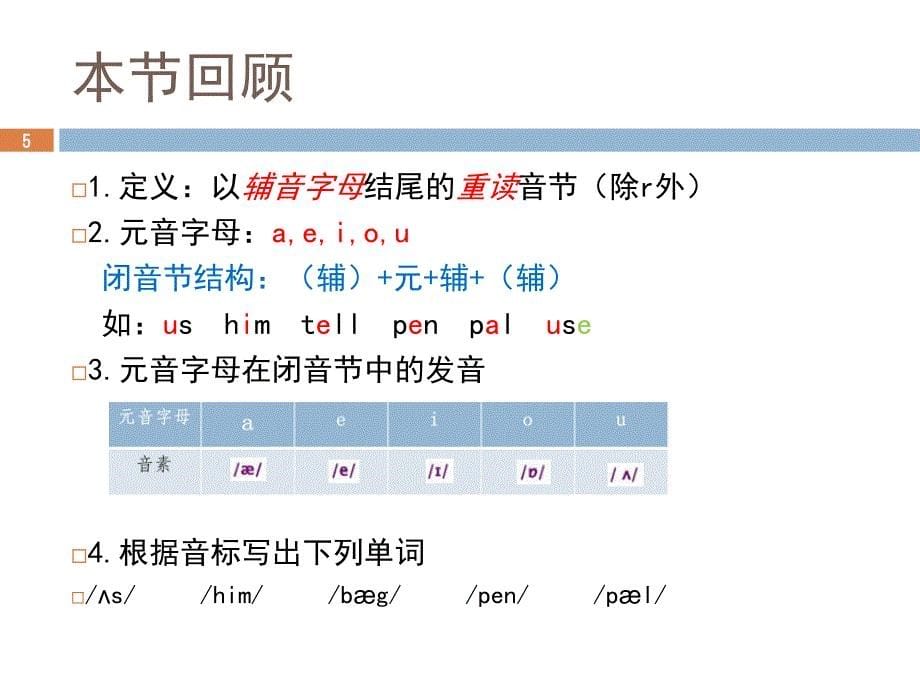 利用音标记单词法课堂PPT_第5页