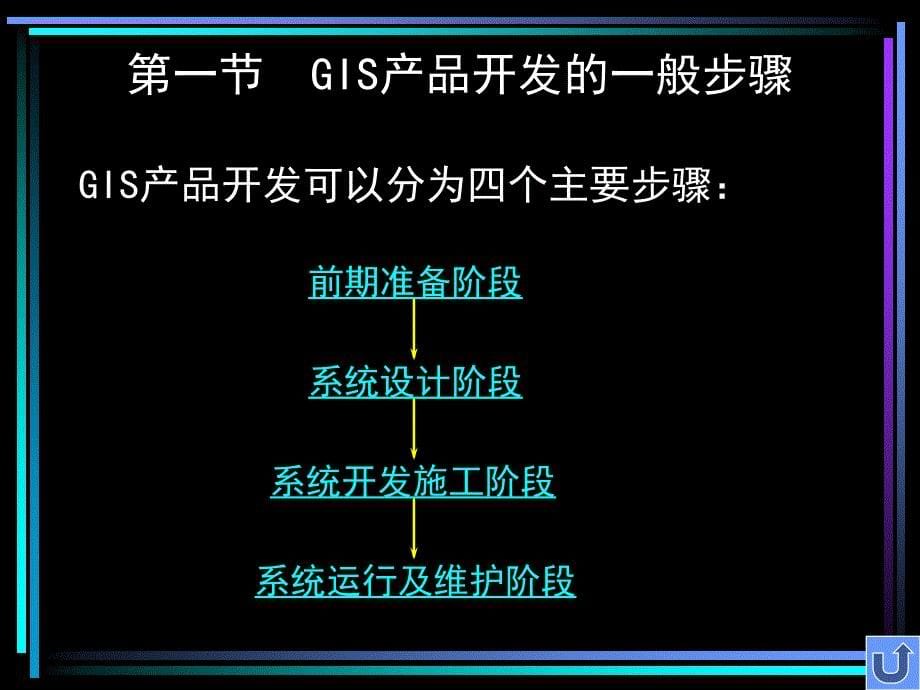 实习七总结任务与目标_第5页