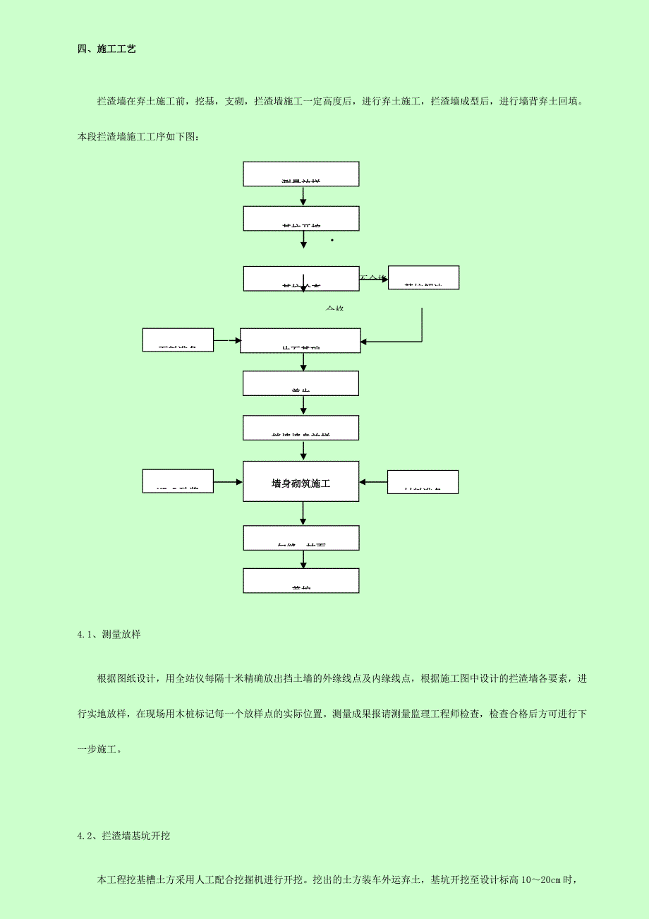 拦渣墙工程施工方案副本_第2页