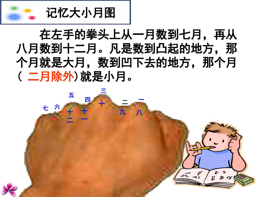 三年级上册数学课件－第三单元年、月、日｜沪教版 (共20张PPT)教学文档_第3页