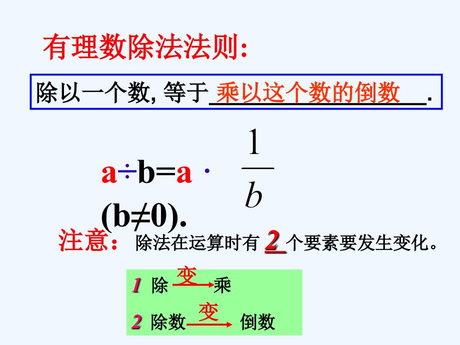 有理数除法（1）_第4页