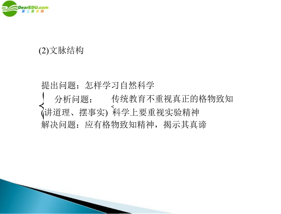 九年级语文上册第四单元14应有格物致知精神15短文两篇配套课件人教新课标版_第4页