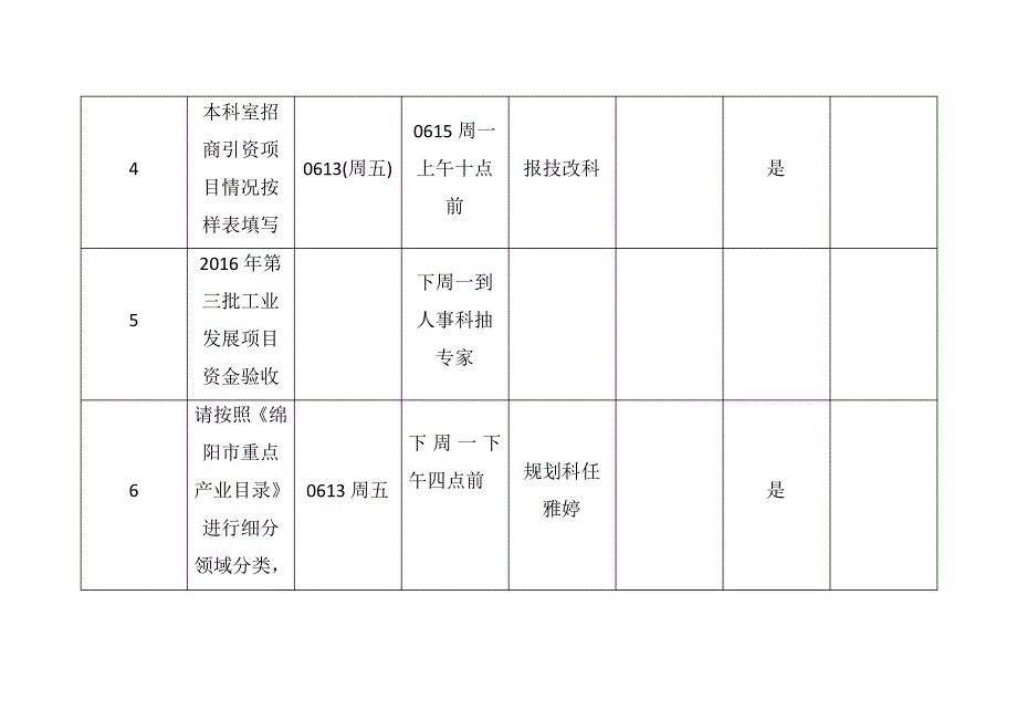 个人工作台账_第2页