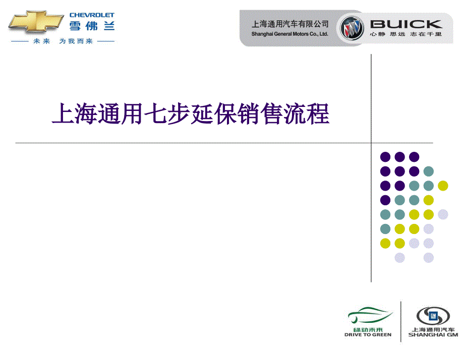 七步延保销售流程.ppt_第1页