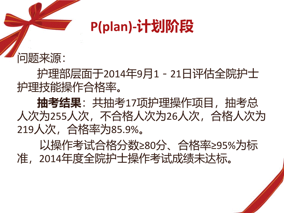 护理培训PDCA_第2页