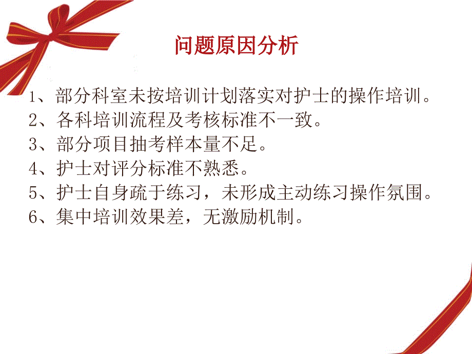 护理培训PDCA_第4页