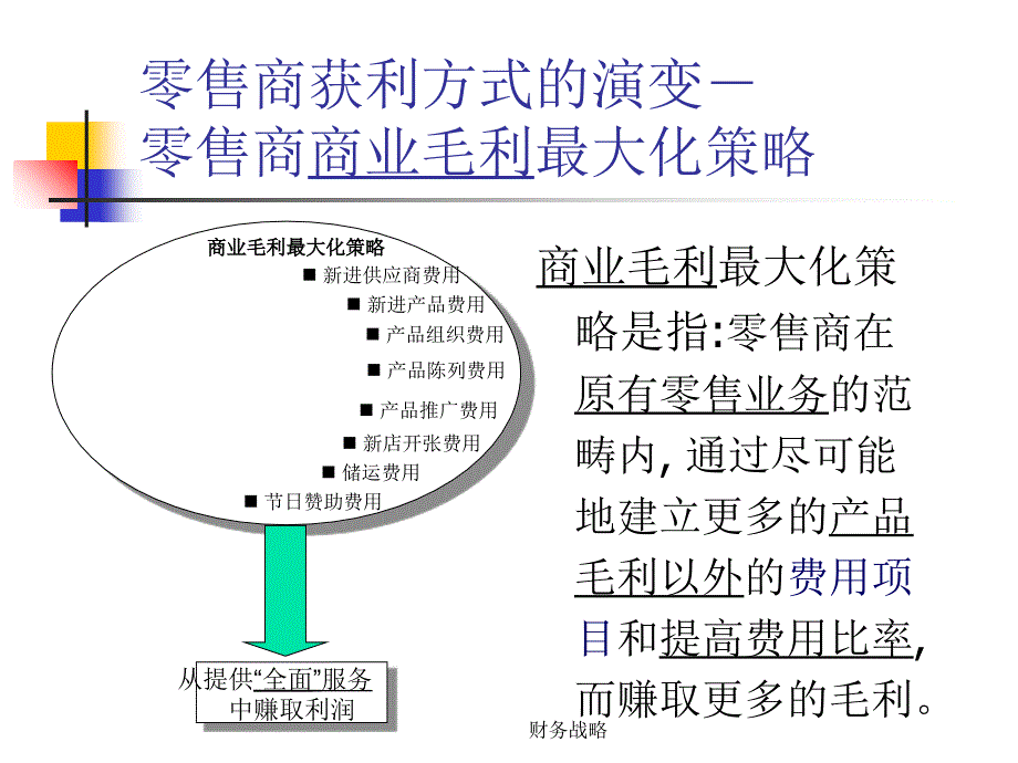 财务战略课件_第4页