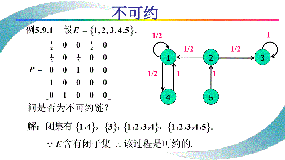 (5.9.1)--5.9-状态空间的分解_第4页