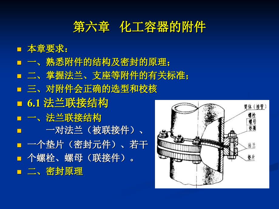 化工容器PPT课件_第1页