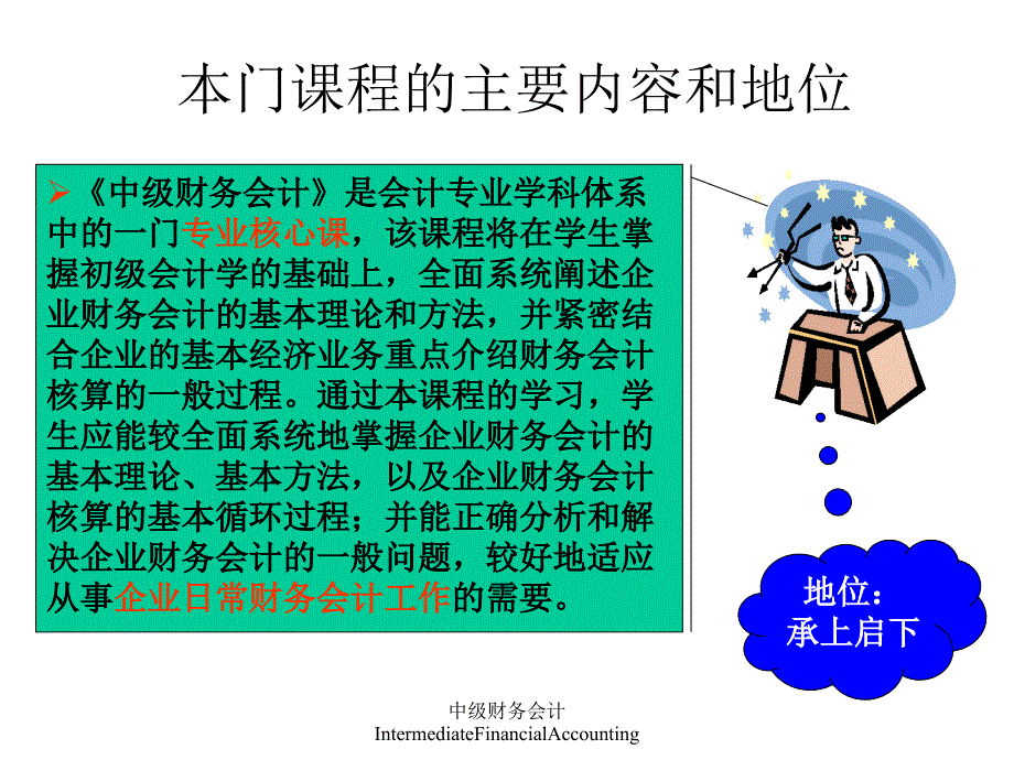 中级财务会计IntermediateFinancialAccounting课件_第2页