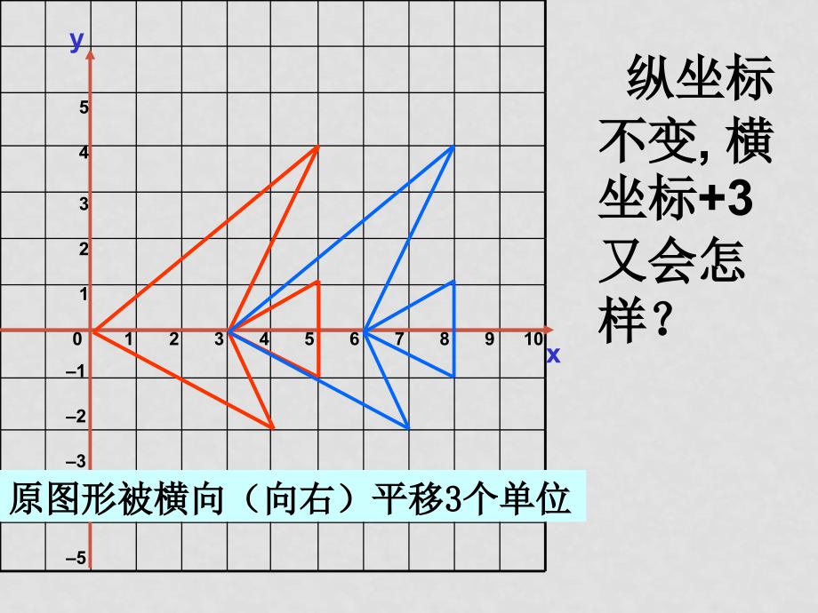 华师版九年级数学上册 图形与坐标ppt_第3页