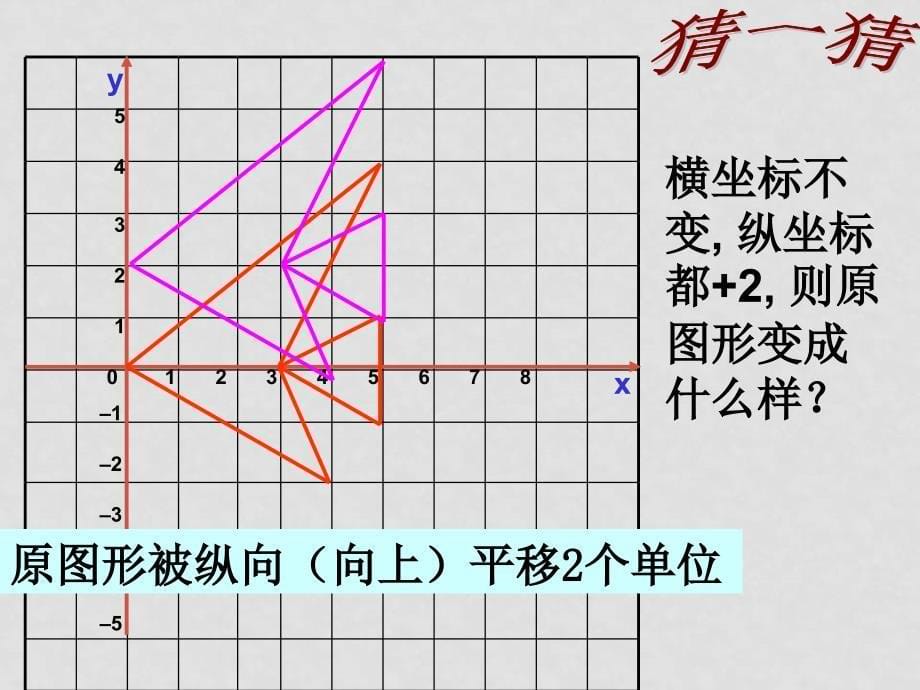 华师版九年级数学上册 图形与坐标ppt_第5页