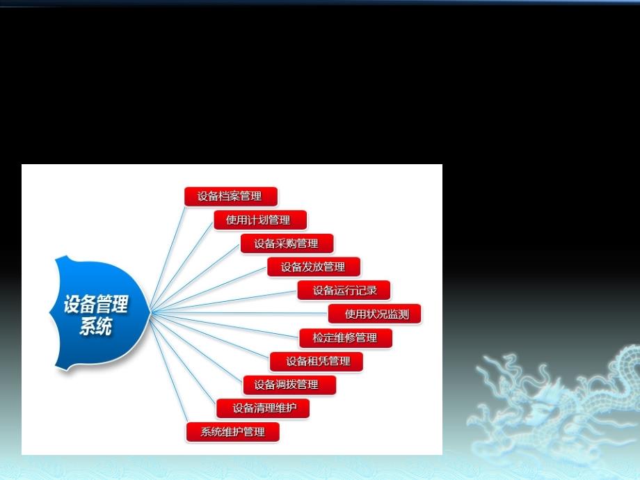 食品企业管理设备管理极力推荐_第3页