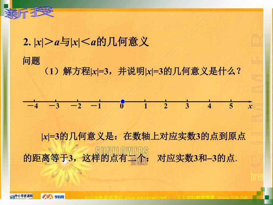 中职数学基础模块上册《含绝对值的不等式》课件31_第4页