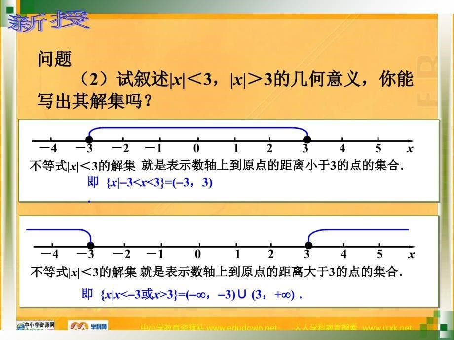 中职数学基础模块上册《含绝对值的不等式》课件31_第5页