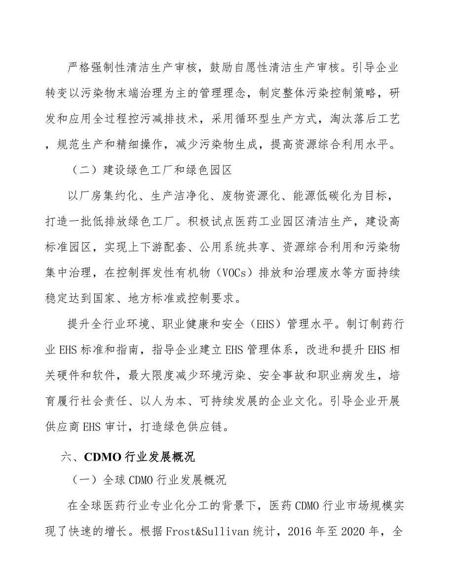 化学合成CDMO行业市场突围战略研究报告_第5页