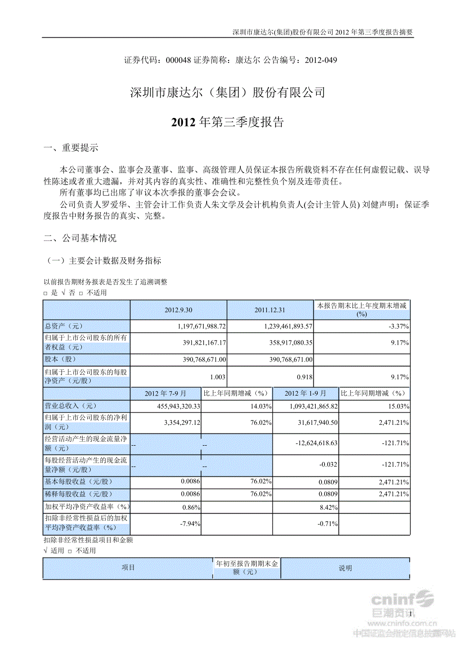 康达尔：第三季度报告正文_第1页