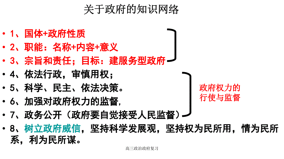 高三政治政府复习课件_第3页