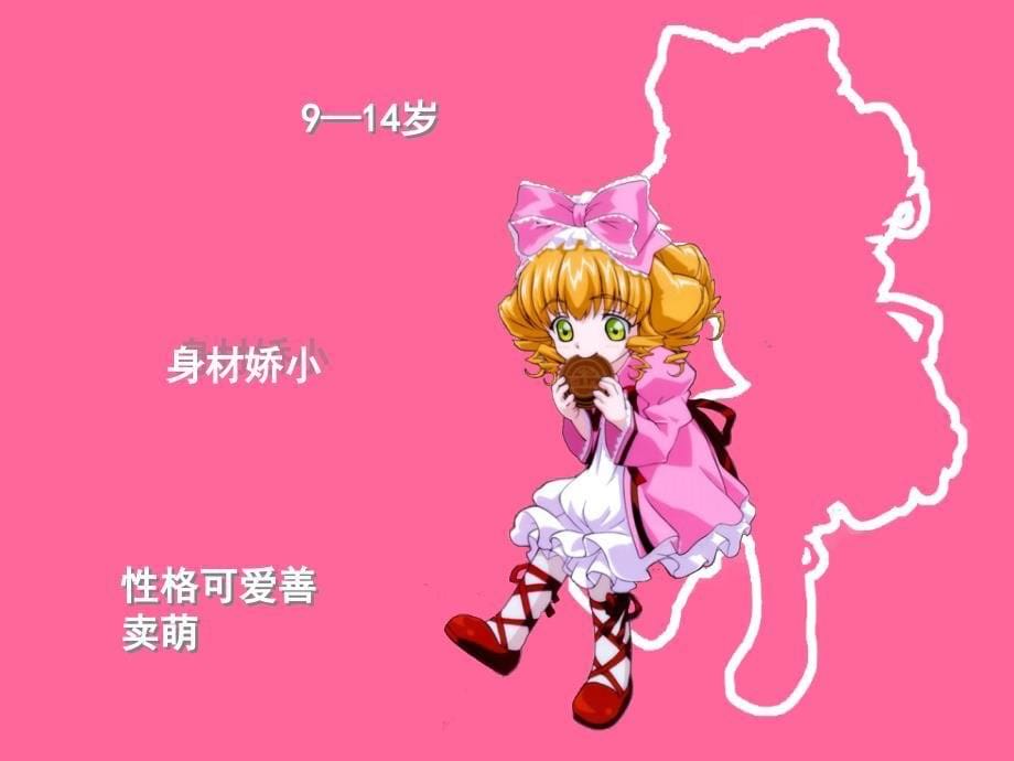 《Lolita洛丽塔简介》PPT课件.ppt_第5页