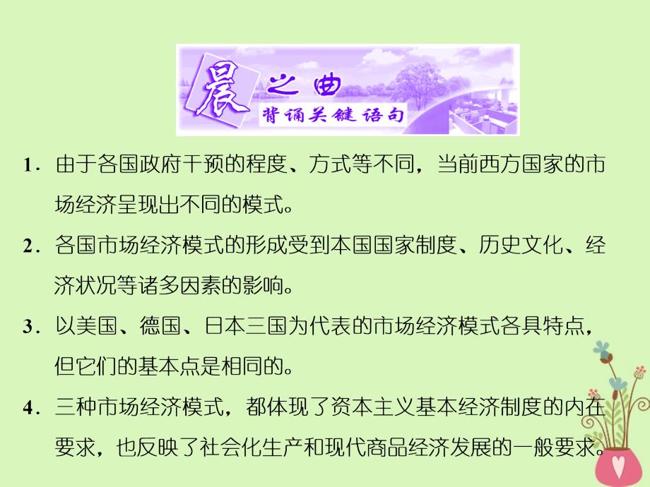 高中政治专题三西方国家现代市抄济的兴起与主要模式第四框西方国家现代市抄济主要模式课件新人教版选修_第3页