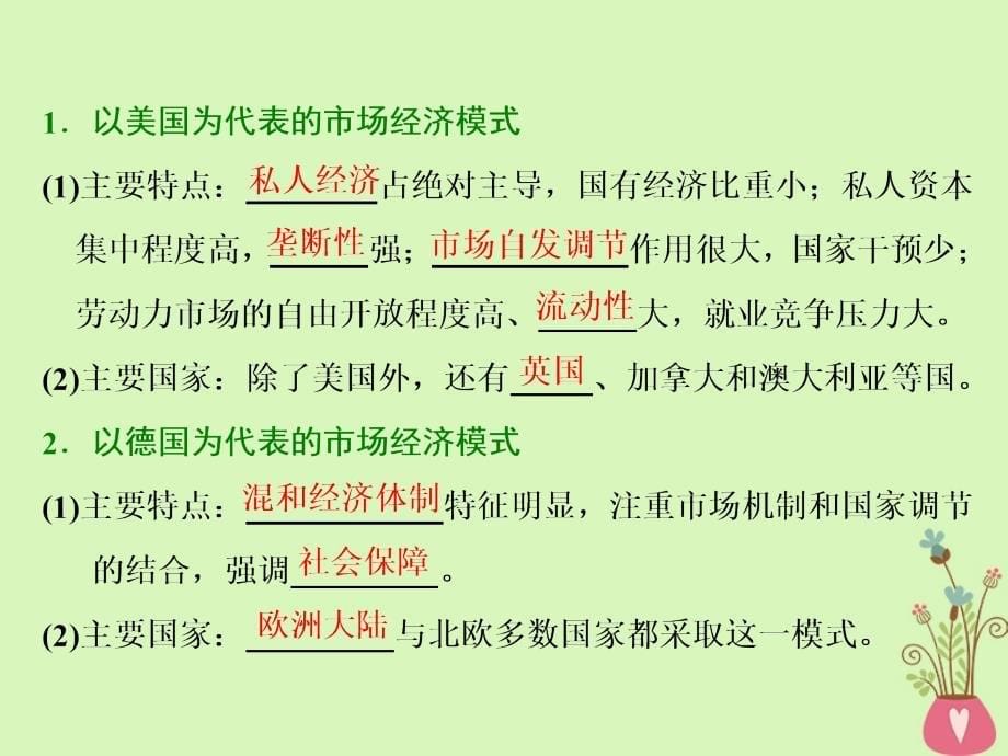 高中政治专题三西方国家现代市抄济的兴起与主要模式第四框西方国家现代市抄济主要模式课件新人教版选修_第5页