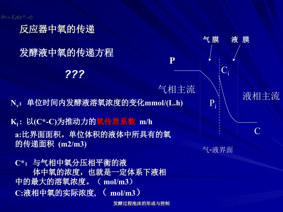 发酵过程泡沫的形成与控制课件_第2页