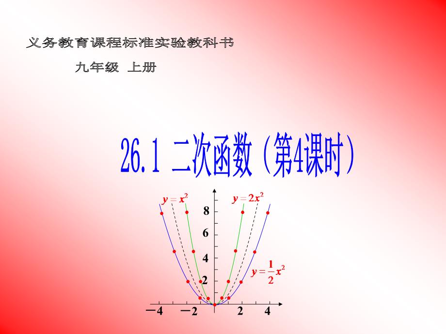 二次函数四课时_第1页