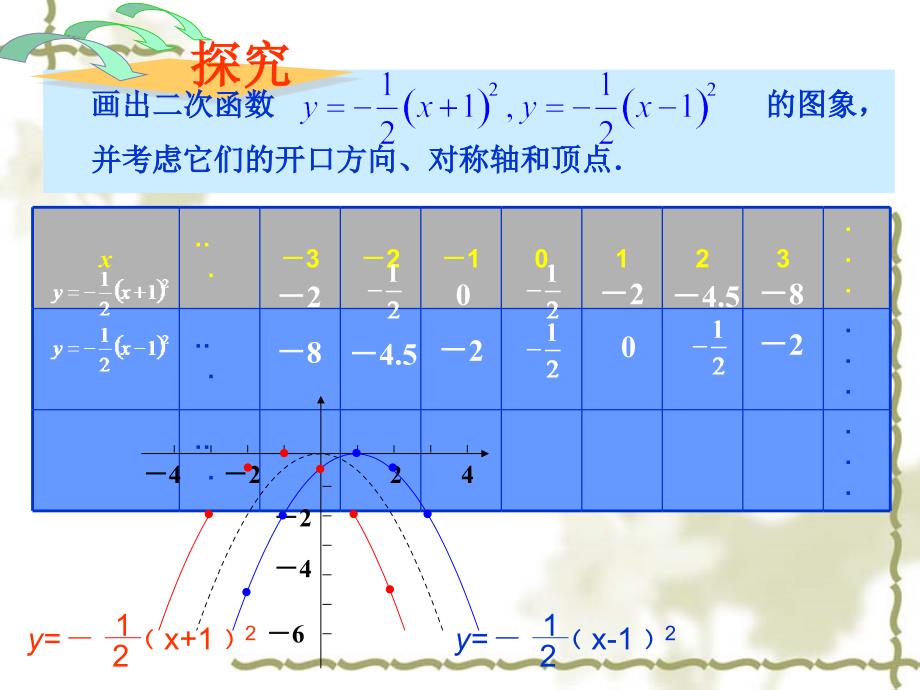 二次函数四课时_第4页