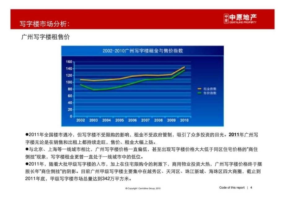 广州农林大厦整体营销策略整合方案_第4页