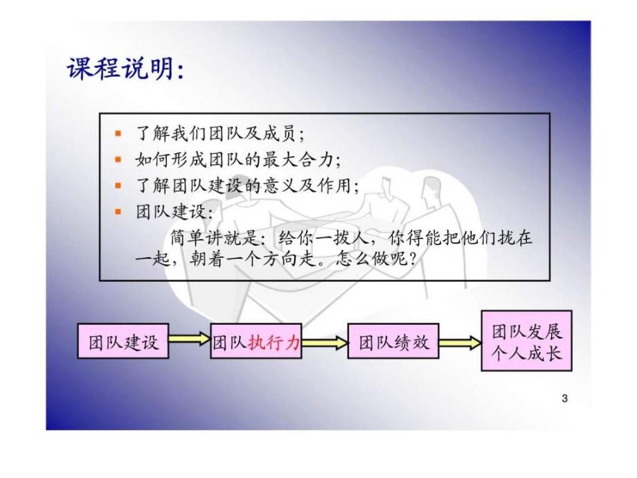 恒安集团团队经营与管理_第3页