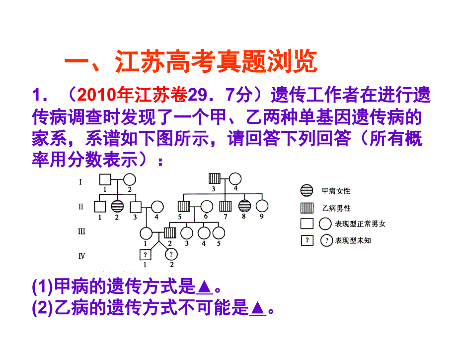 遗传系谱题解题思路梳理及典型研析_第3页