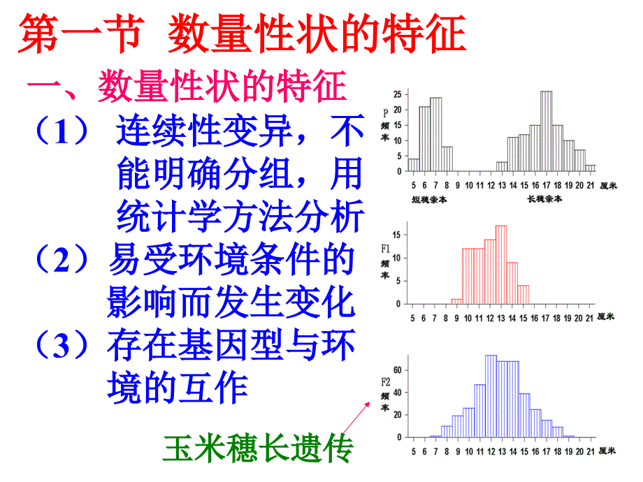 遗传学9第八章数量性状的遗传_第3页