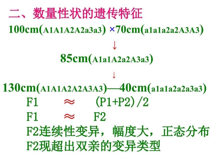 遗传学9第八章数量性状的遗传_第5页