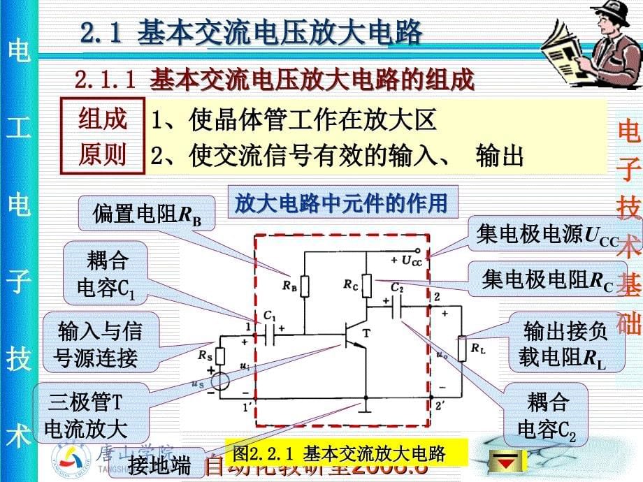 2章交流放大器_第5页