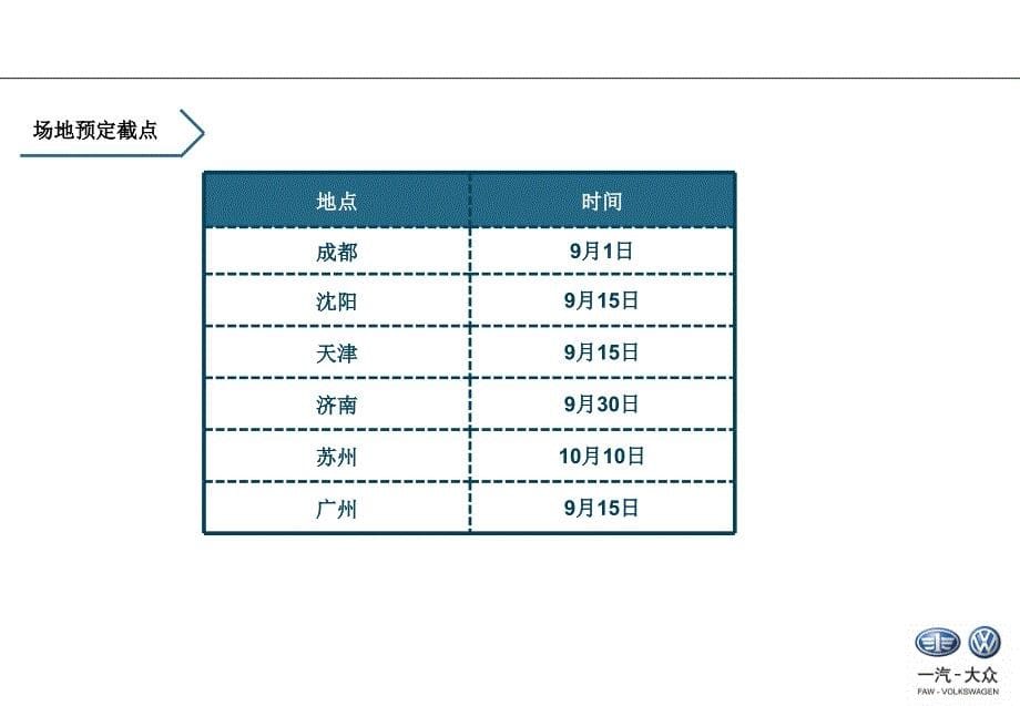 2011迈腾试驾成都站方案.ppt_第5页