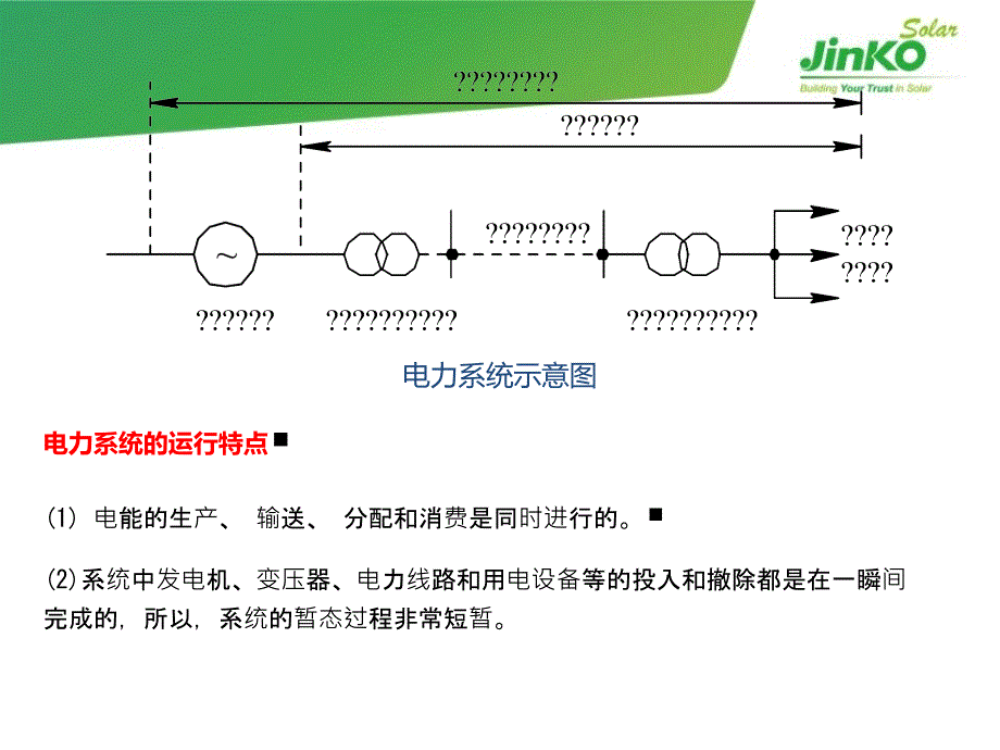 工业企业供电与用电安全技术_第3页