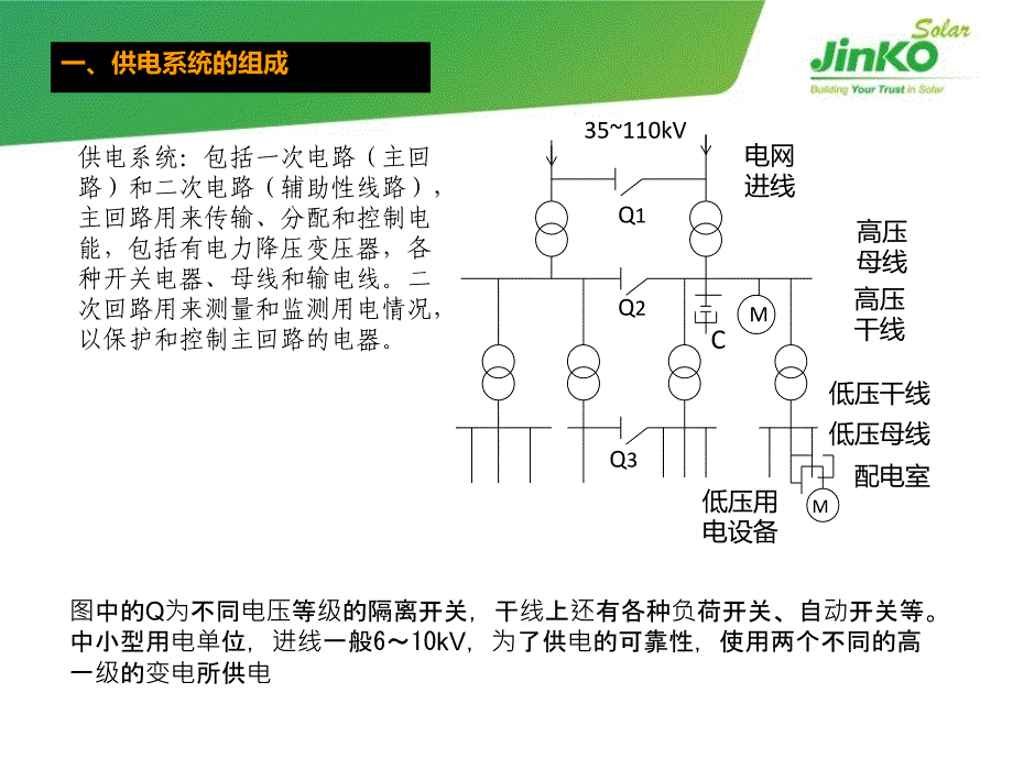 工业企业供电与用电安全技术_第4页