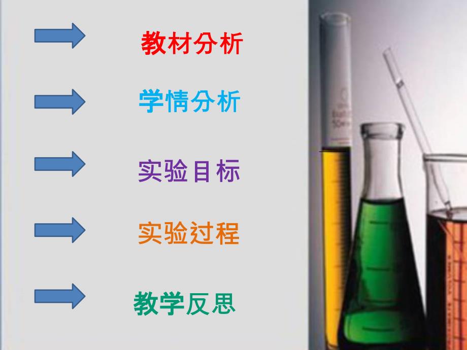 课题3制取氧气 (7)_第2页