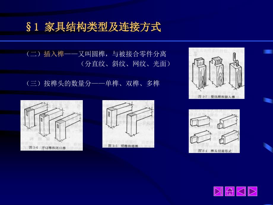 家具常见结构及其连接方式_第3页