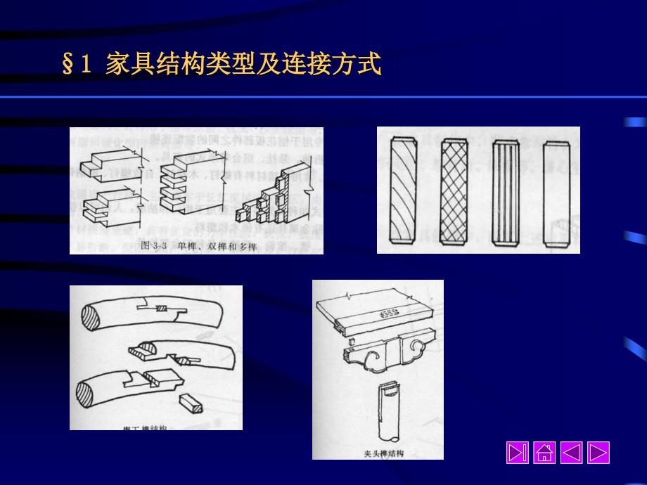 家具常见结构及其连接方式_第4页