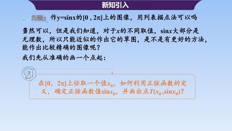 【课件】正弦函数、余弦函数的图象课件高一上学期数学人教A版（2019）必修第一册_第5页