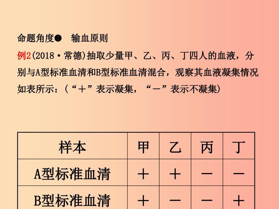 山东省淄博市2019中考生物 第四单元 第四章复习课件.ppt_第4页