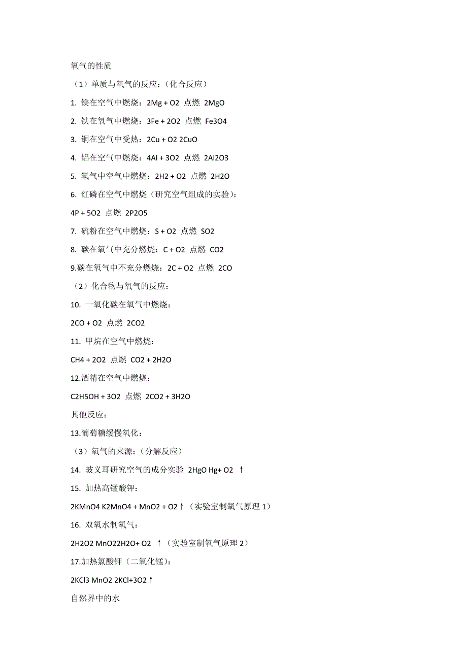 初中化学128道方程式汇总_第1页