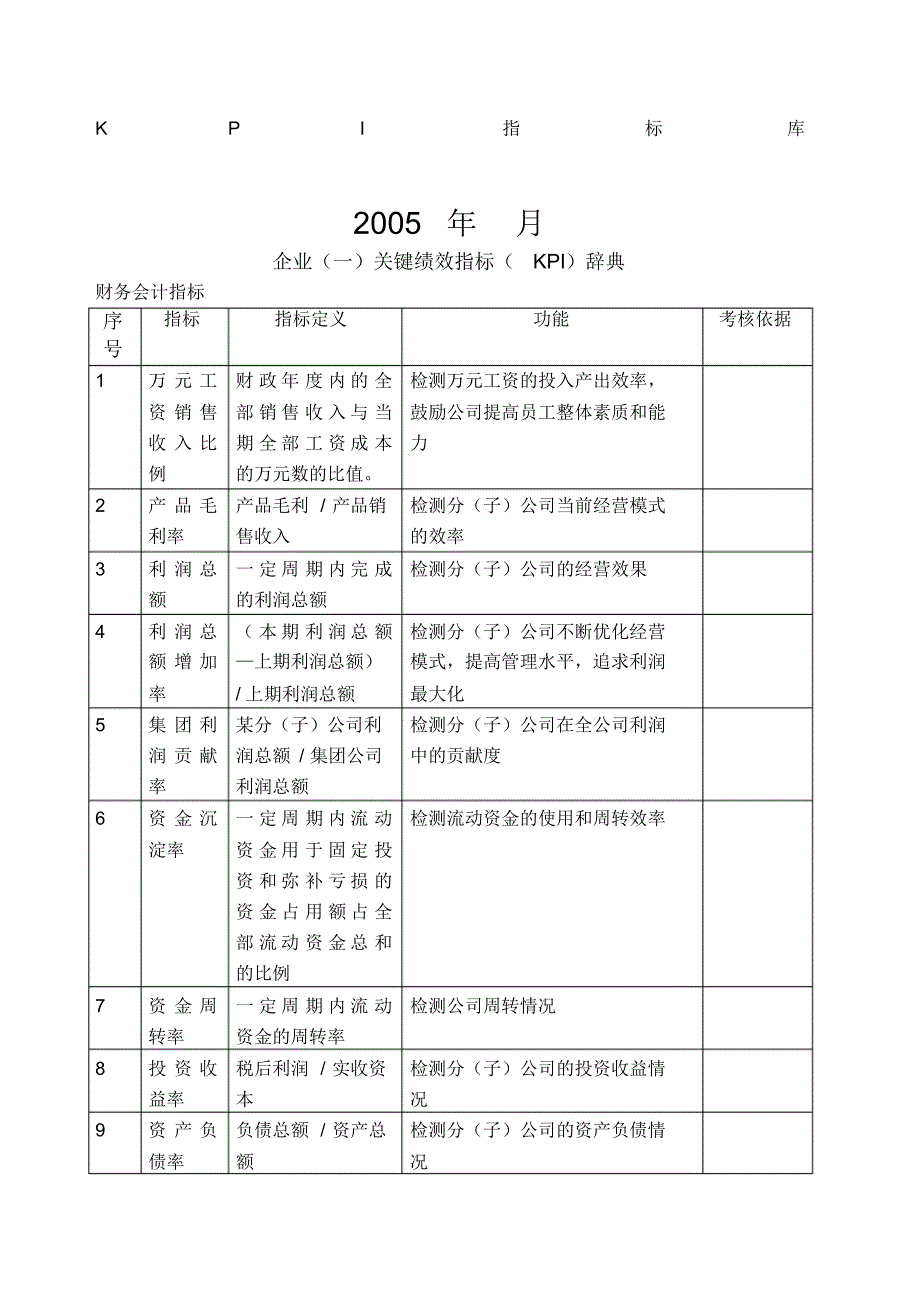 绩效考核KPI指标大全_第1页